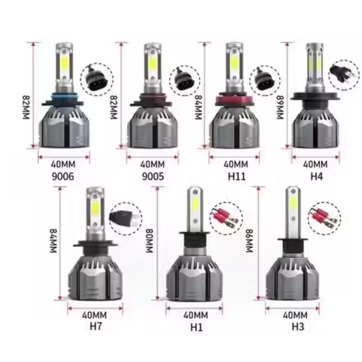 Kit Bombillos turbo LED H1-H3-H7-H11-H13